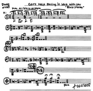 Sheet Music Can't Help Falling In Love - Elvis Presley