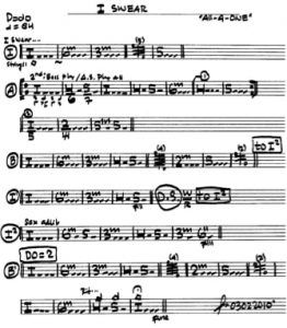 Sheet Music I Swear - All 4 One