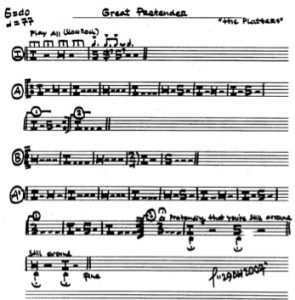 Great Pretender - The Platters - Sheet Music