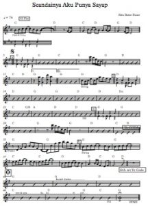 Sheet Music Seandainya Aku Punya Sayap in G - Rita Butar Butar